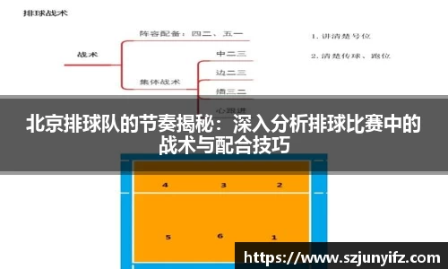 北京排球队的节奏揭秘:深入分析排球比赛中的战术与配合技巧